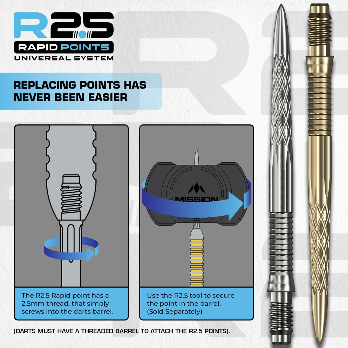 Mission R2.5 Rapid Point Tool Wechseltool Werkzeug Werkzeug