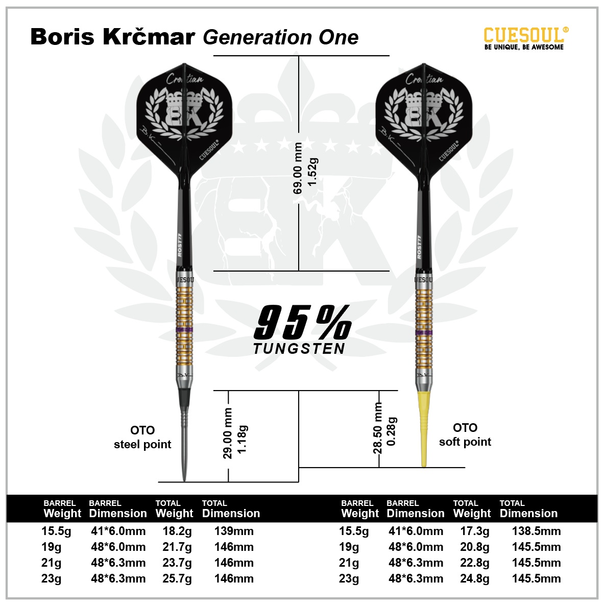 Cuesoul Boris Krcmar G1 95% Softdarts + Conversion Points No.5 15,5/19/21/23 Gramm Softdarts