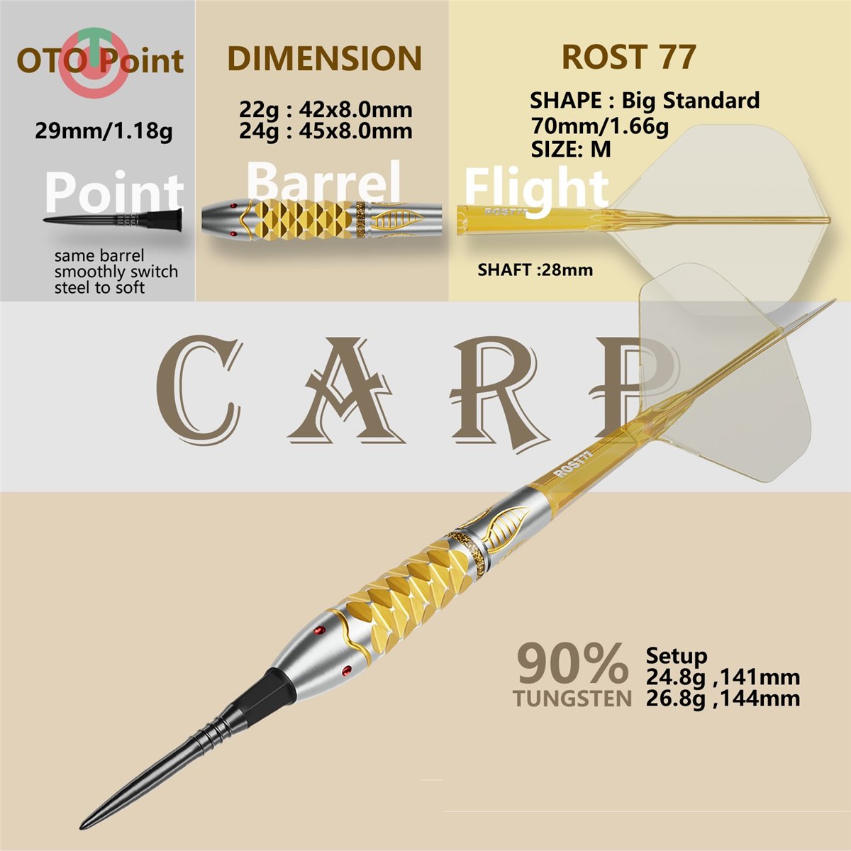 Cuesoul Forest Carp 90% Softdarts + Conversion Points No.5 24 Gramm Softdarts