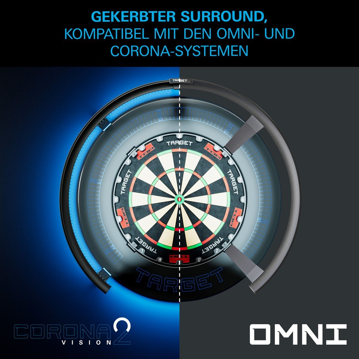 Target Surround Corona Vision Notched Catchring Auffangring