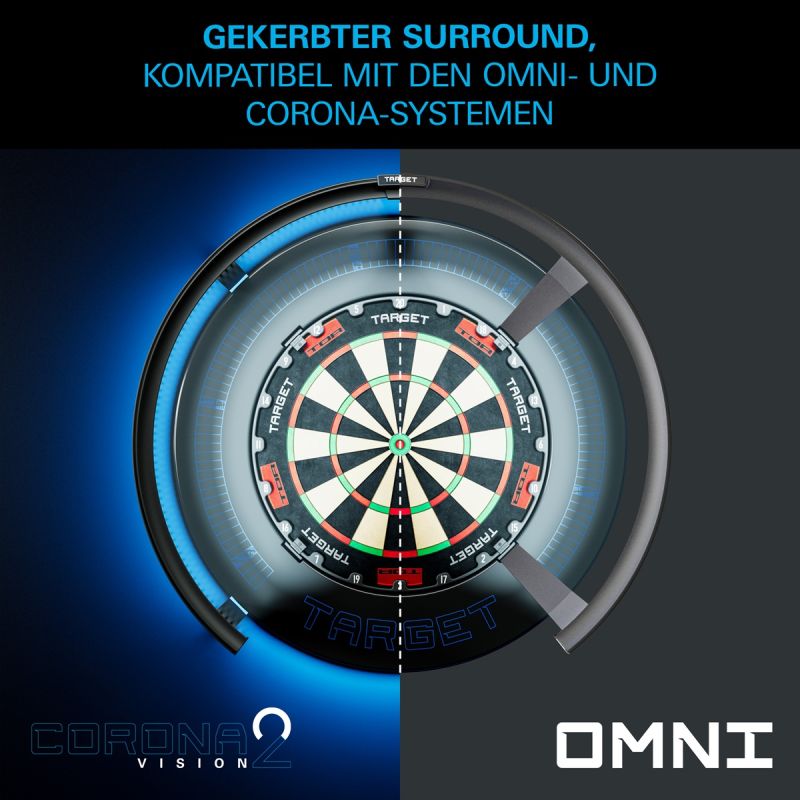 Target Surround Corona Vision Notched Catchring Auffangring