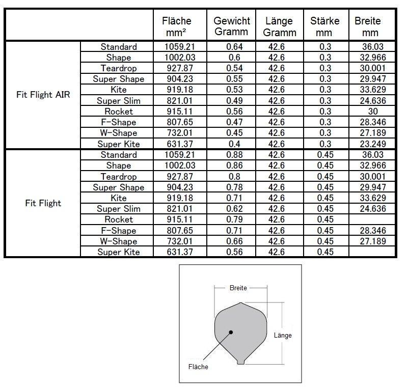 Cosmo Darts Fit Flights Air Akamatsu 5 Shape Flights