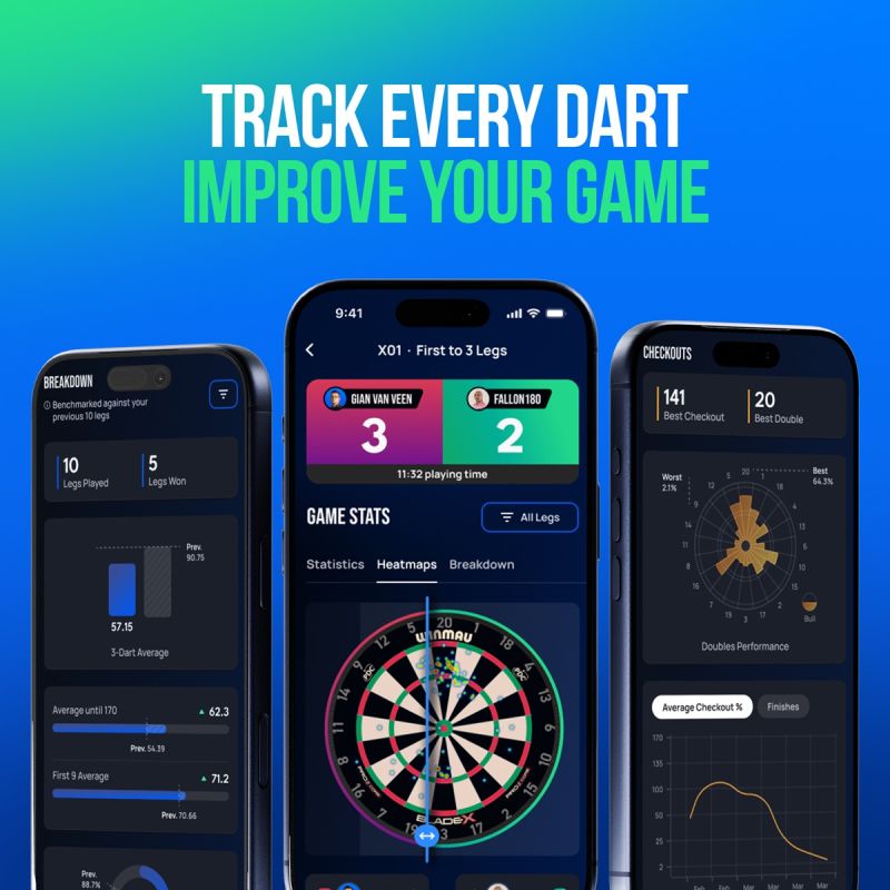 Winmau Autodarts X Zählsystem Steeldart Punkte Autoscoring System Zählsystem