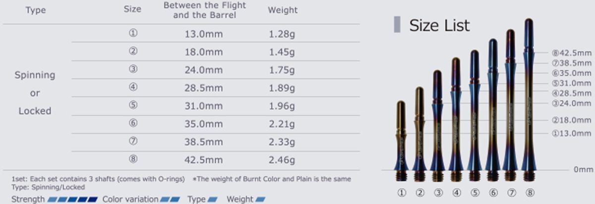 Cosmo Darts Fit Shaft Metal Titanium Slim Locked Burnt Shafts