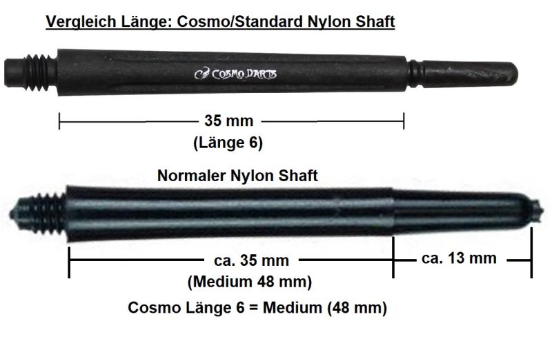Cosmo Darts Carbon Fit Shafts Hybrid Spinning Shafts