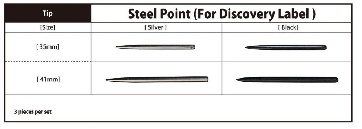 Cosmodarts Wechsel Spitzen für Cosmo Discovery Label Steeldarts Wechselspitzen
