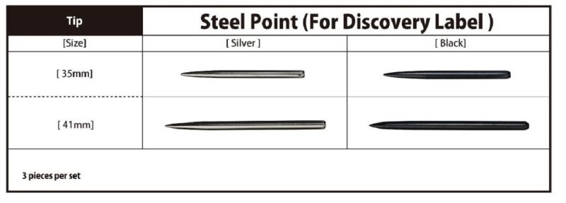 Cosmodarts Wechsel Spitzen für Cosmo Discovery Label Steeldarts Wechselspitzen