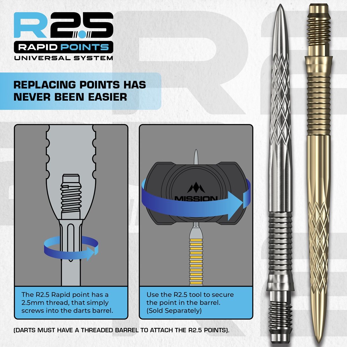 Mission R2.5 Rapid Point Tool Wechseltool Werkzeug Werkzeug