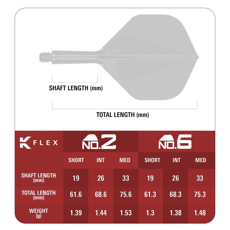 Target Japan Exclusive Aqua K-Flex Shaft/Flight System Shape No6 Shafts