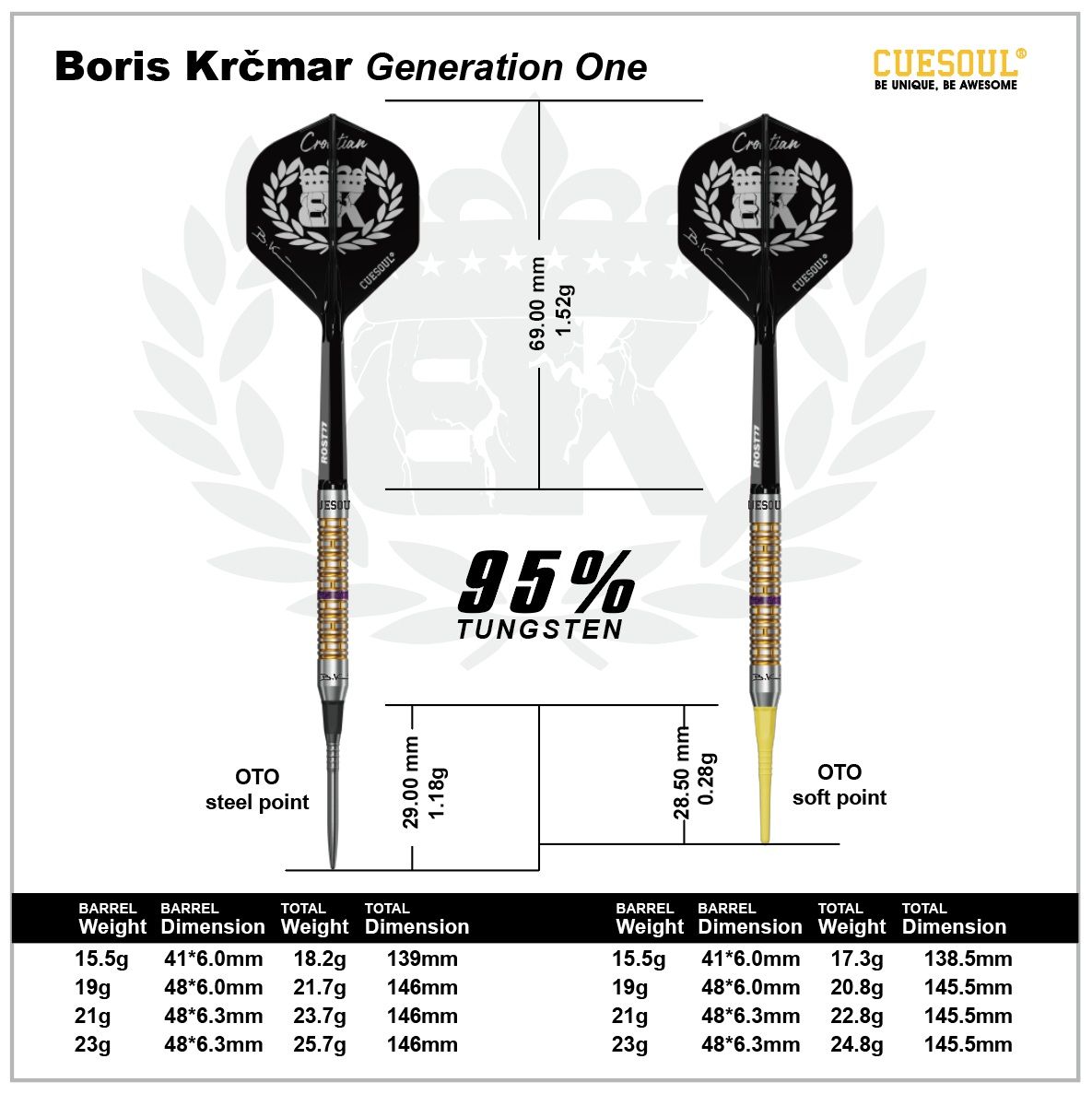 Cuesoul Boris Krcmar G1 95% Softdarts + Conversion Points No.5 15,5/19/21/23 Gramm Softdarts