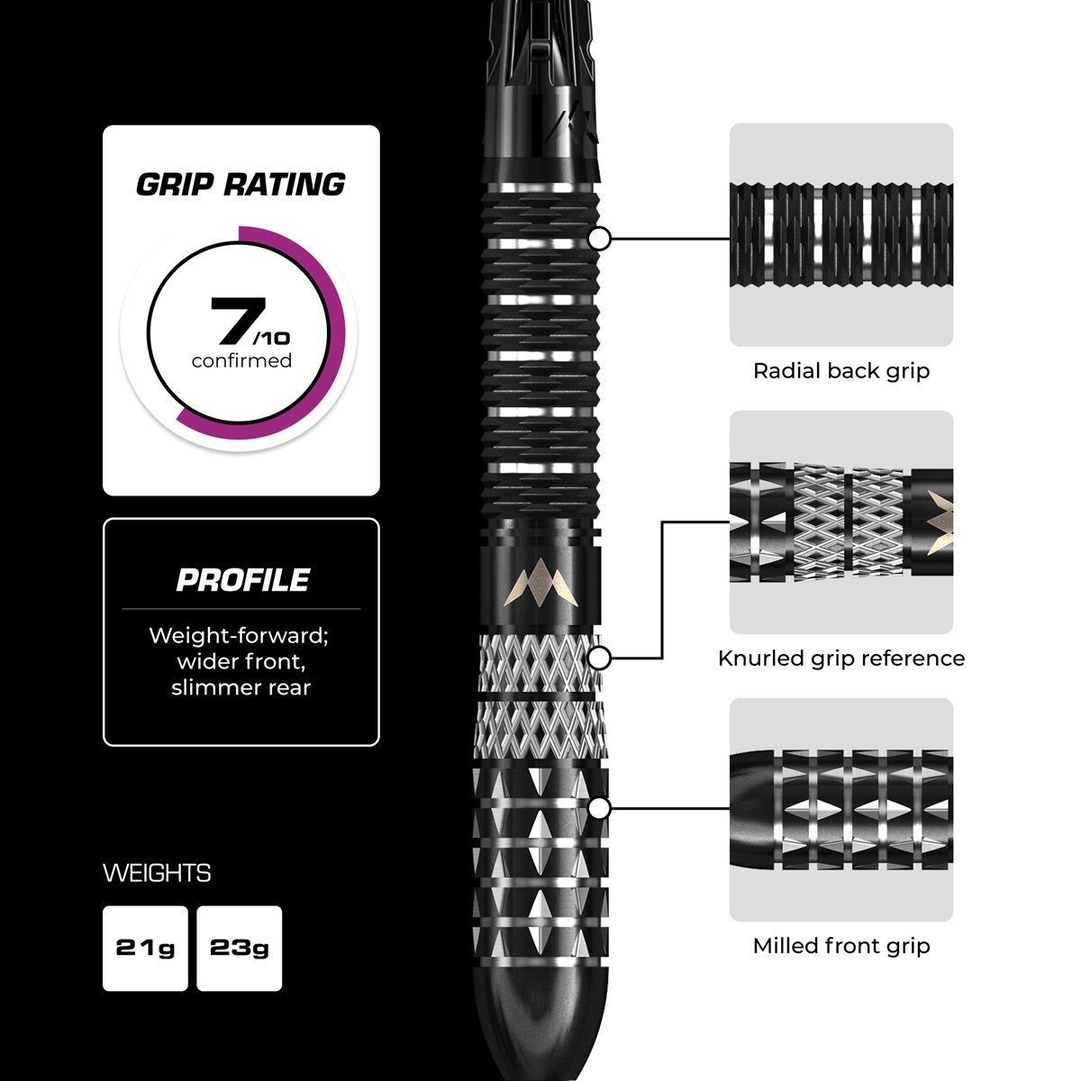 Mission Quantum RP 95% Steeldarts 21/23 Gramm Steeldarts