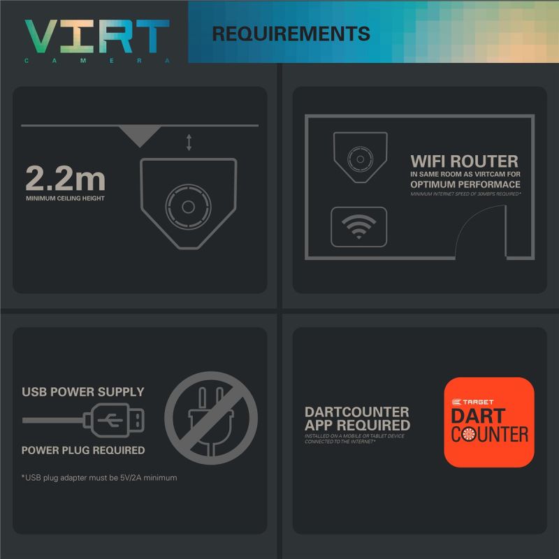 Target MOD Virt Camera System Kamera Boardzubehör
