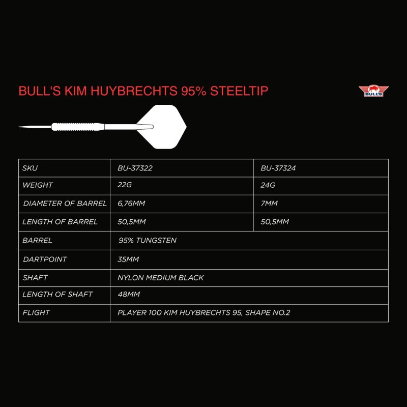 Bull´s Kim Huybrechts Blue 95% Steeldarts 22 Gramm Steeldarts