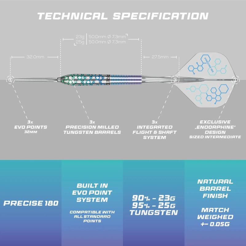 Precise180 Endorphine 90/95% Steeldarts 23/25 Gramm Steeldarts